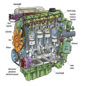 Engine & Fuel System Parts